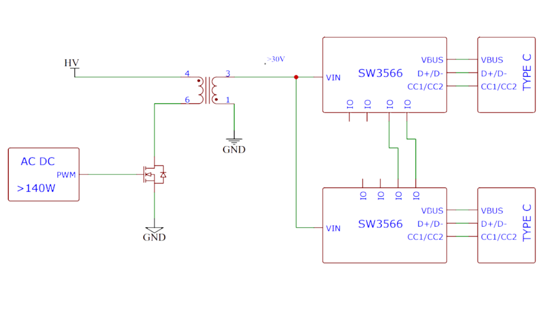 SW3566应用框图(2) 双芯片双C口输出.png